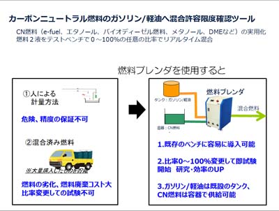 シャープ 複合機