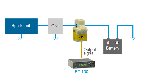 04_Engine_Revolution_Measurement_Using_a_Pickup_Sensor_on_the Ignition_Primary_Line