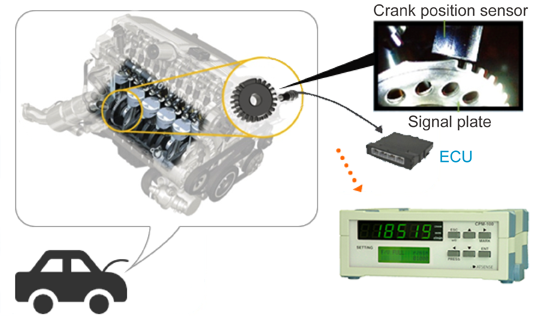 06_Crank_Angle_Signal_Generation_of_360_Pulses_Revolution