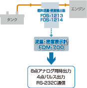 ダイアグラム_1
